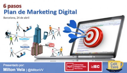 Plan de Marketing Digital