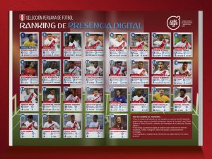 Este es el ranking de marca personal online de la selección peruana de fútbol